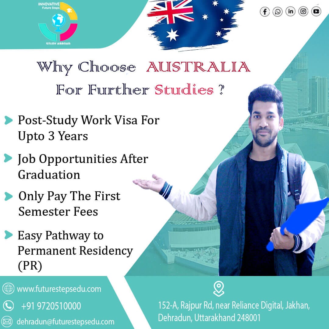 study-in-australia-courses-after-12th