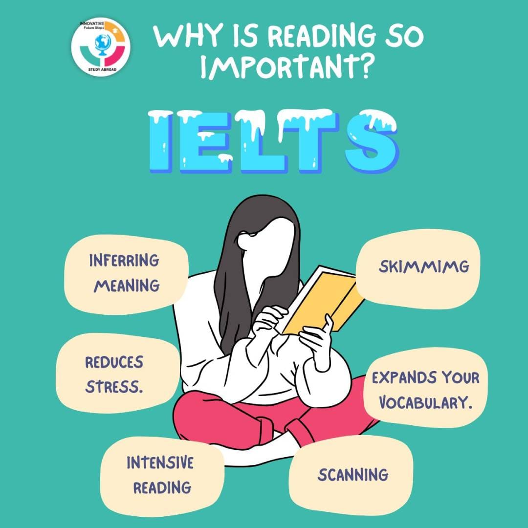 why-reading-important-ielts
