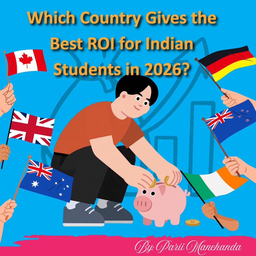 Which Country Gives the Best ROI for Indian Students in 2026