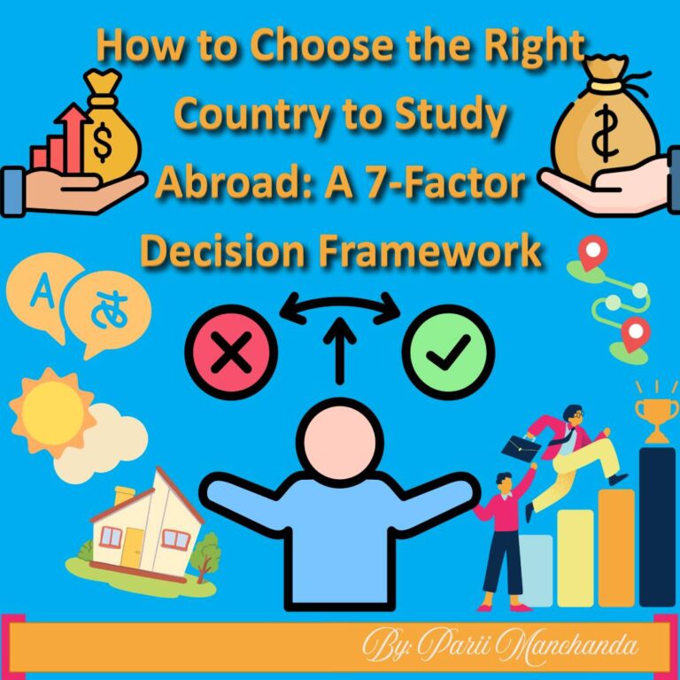 How to Choose the Right Country to Study Abroad