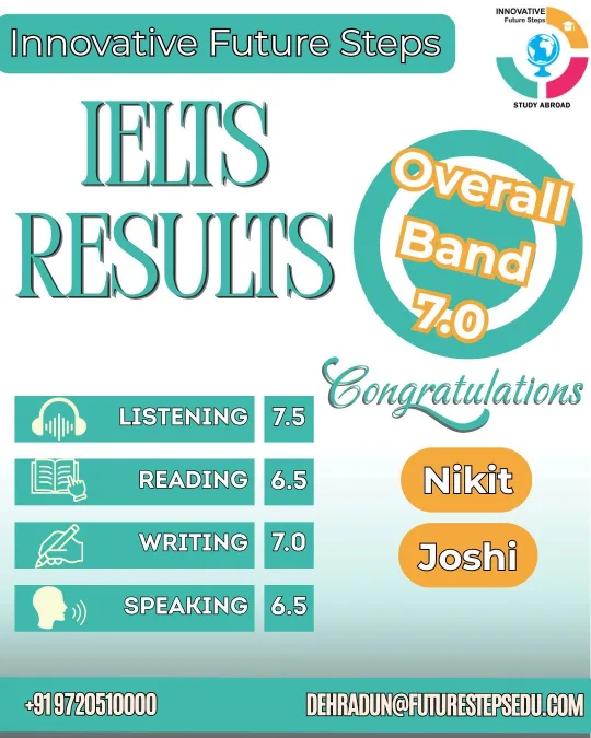 IELTS result for Nikit Joshi: overall band 7.0