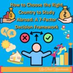 How to Choose the Right Country to Study Abroad: A 7-Factor Decision Framework
