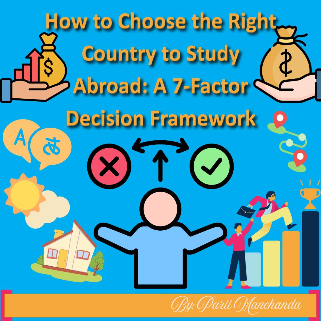 How to Choose the Right Country to Study Abroad